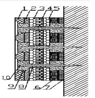 無(wú)機(jī)滲透A級(jí)保溫板